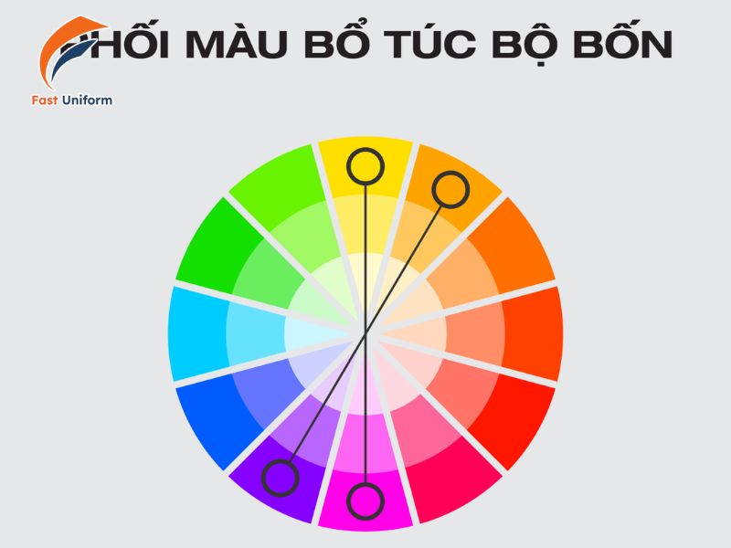 Phối màu bổ túc bộ bốn dùng 4 màu tương phản, tạo thiết kế đa sắc, nổi bật  
